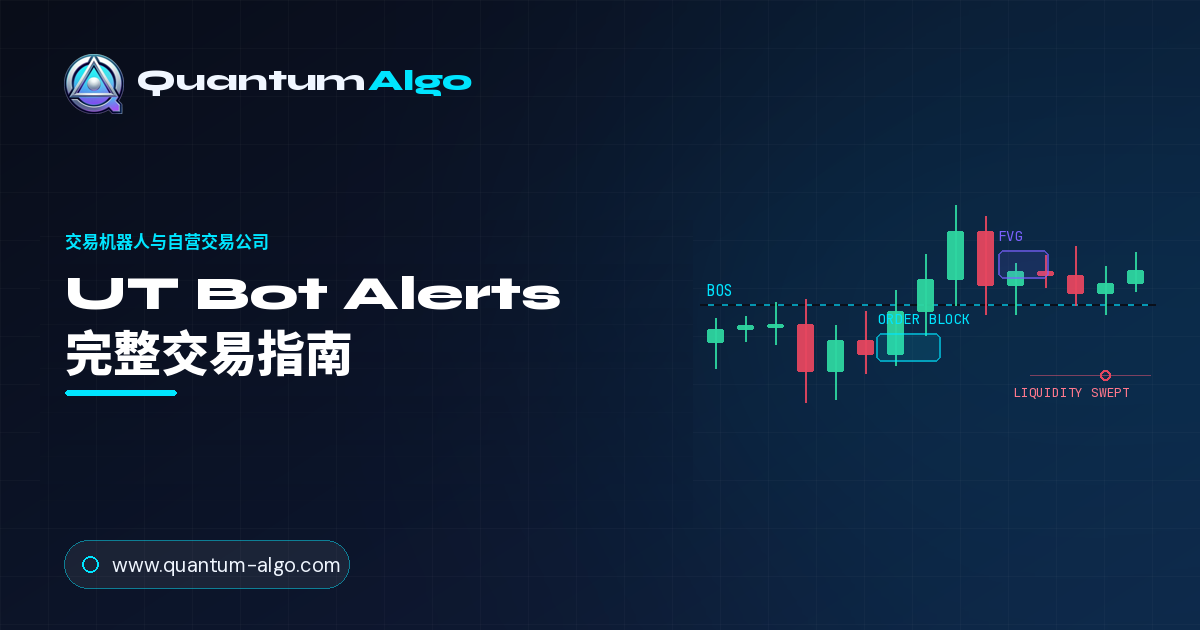 UT Bot Alerts