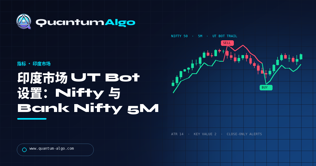 印度市场 UT Bot Alerts 最佳设置:Nifty 与 Bank Nifty 5分钟图——Quantum Algo 指南。