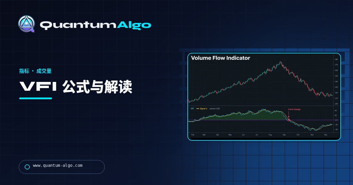 Volume Flow Indicator(VFI):公式、设置与解读方法 — Quantum Algo 指南。