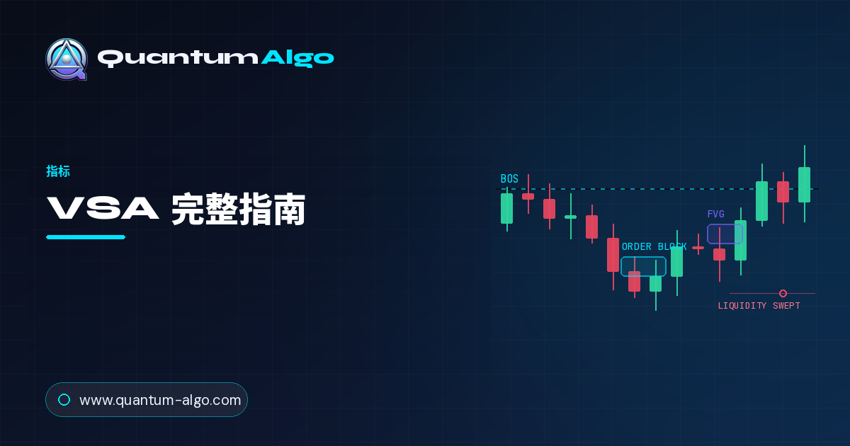 Volume Spread Analysis（VSA）。