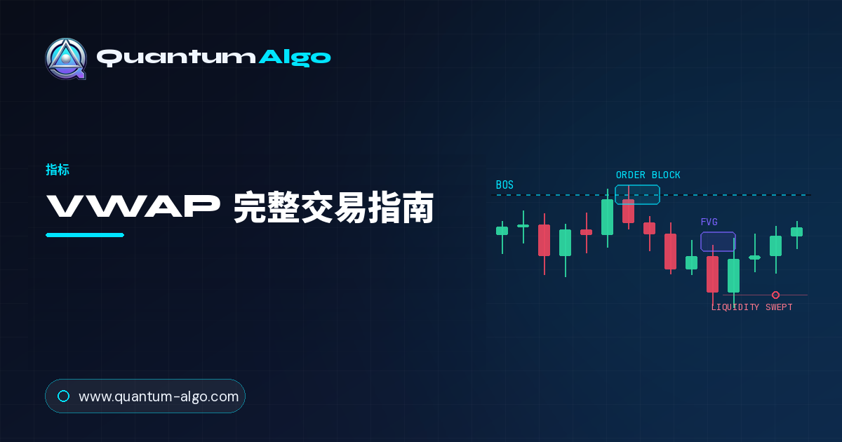 VWAP:成交量加权均价完整交易指南