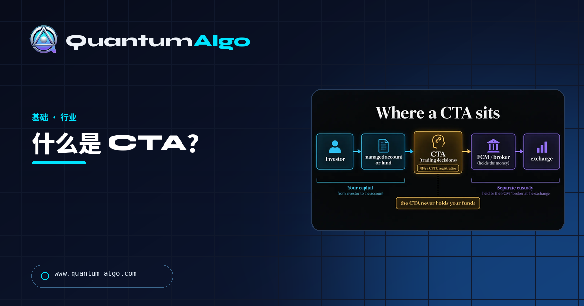 什么是商品交易顾问（CTA）？注册、管理期货、费用，以及如何识别真正的 CTA — Quantum Algo 指南