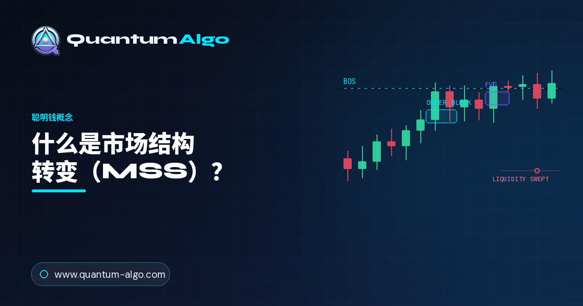 什么是市场结构转变(MSS)?