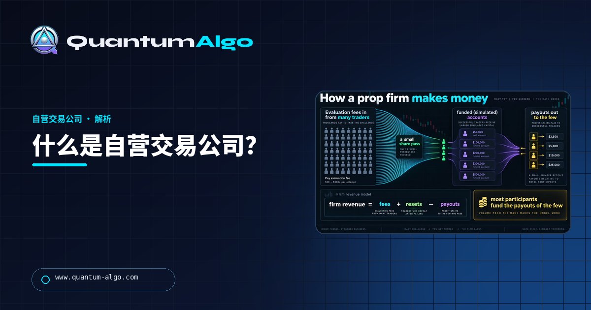什么是自营交易公司?自营交易公司如何运作、赚钱、出金并对您计税——Quantum Algo 指南
