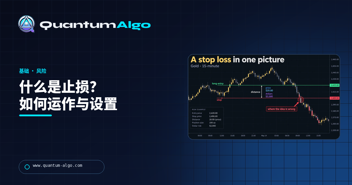 “什么是止损?它如何运作、应放在哪里,以及真正保护您的订单类型”这篇 Quantum Algo 指南。