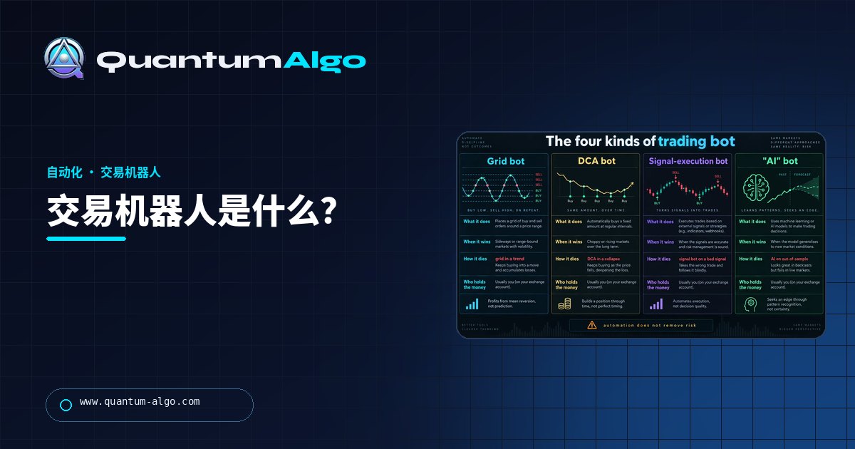 交易机器人是什么?类型、运作方式、为何多数失败,以及能存活的设计——Quantum Algo 指南