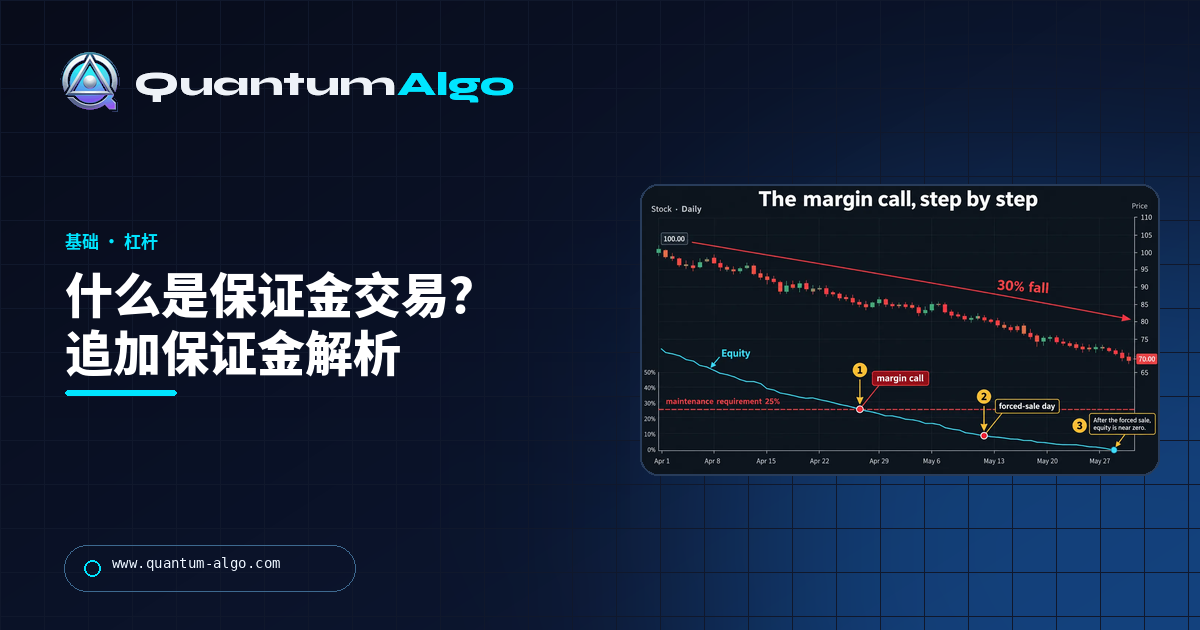什么是保证金交易？初始保证金、维持保证金、追加保证金与计算器——Quantum Algo 指南