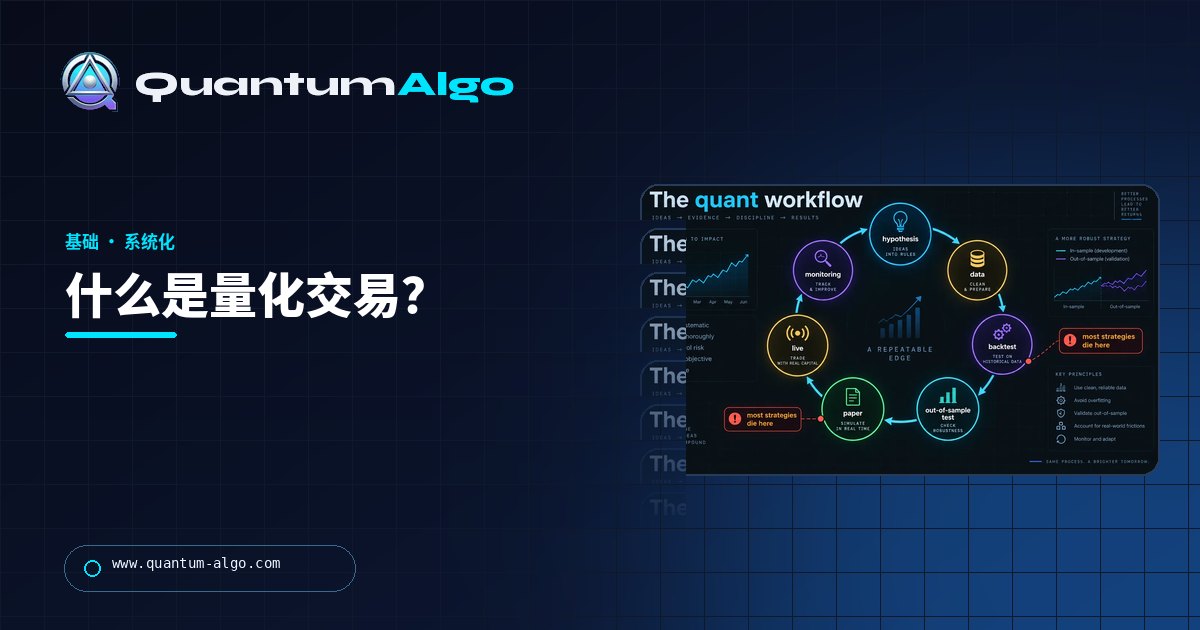 什么是量化交易？策略、流程，以及零售交易者真正能用的部分 — Quantum Algo 指南