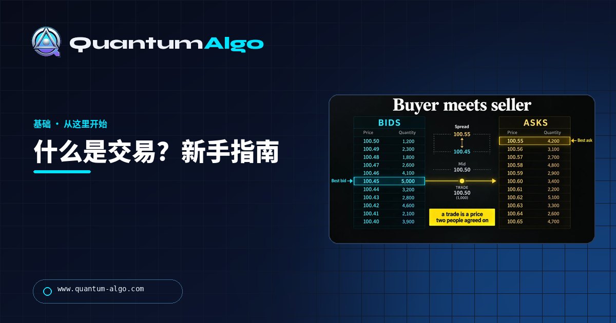 什么是交易?市场、交易与交易者如何运作 — Quantum Algo 指南