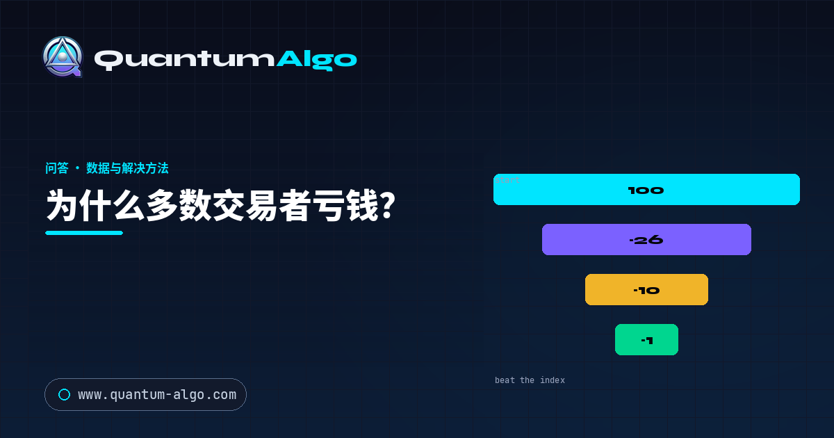 为什么多数交易者亏钱?— Quantum Algo